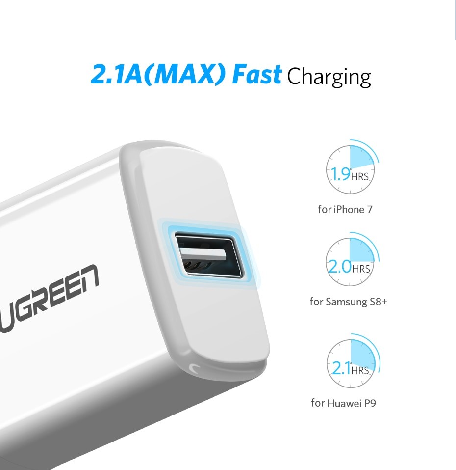 Ugreen 5V 2.1A USB Charger for iPhone X 8 7 iPad 2